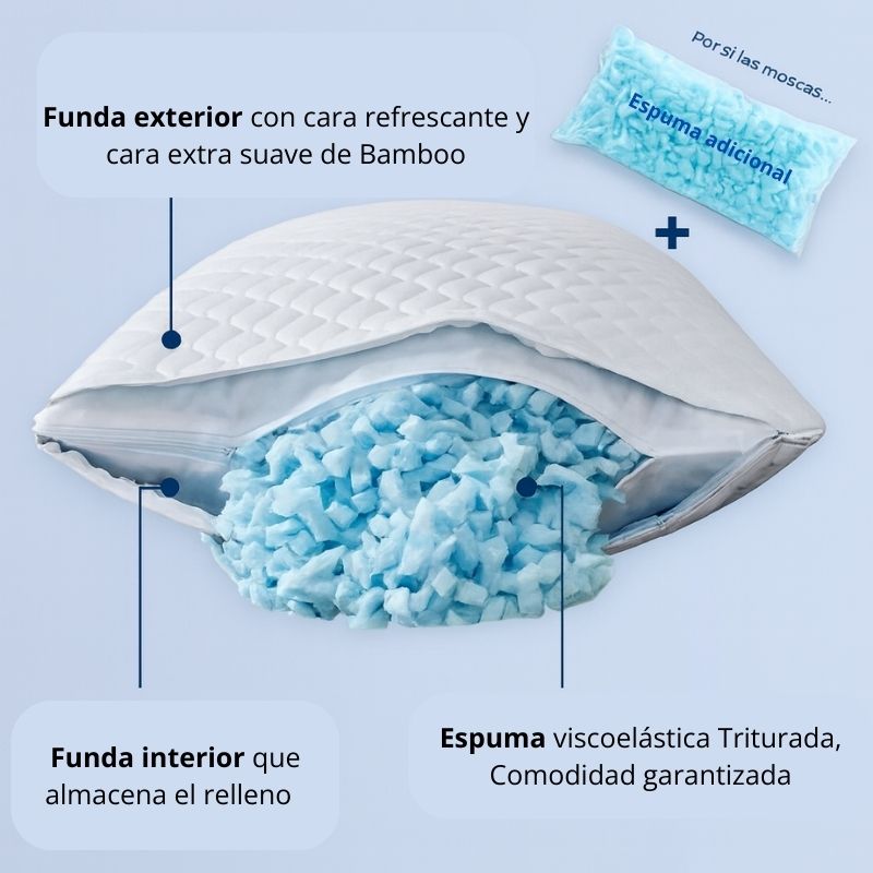 Almohada aRoncar+Espuma viscoelástica adicional