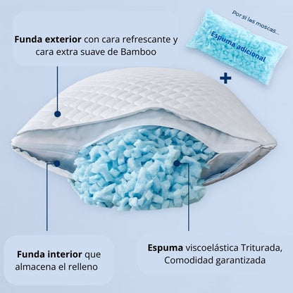 Full Pack 4 Almohadas Viscoelásticas Trituradas
